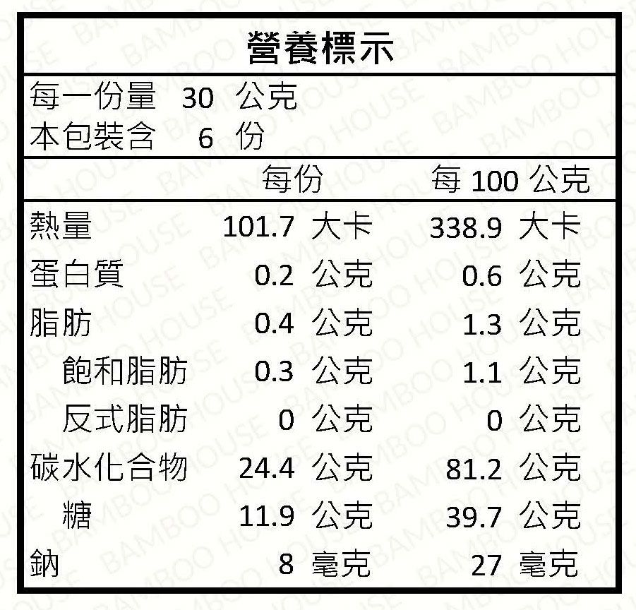 水果麻薯-藍莓-成分表01.jpg