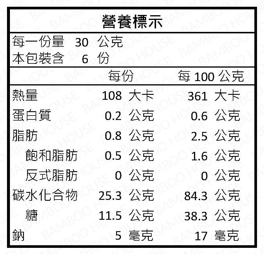 水果麻薯-芒果-成分表01.jpg