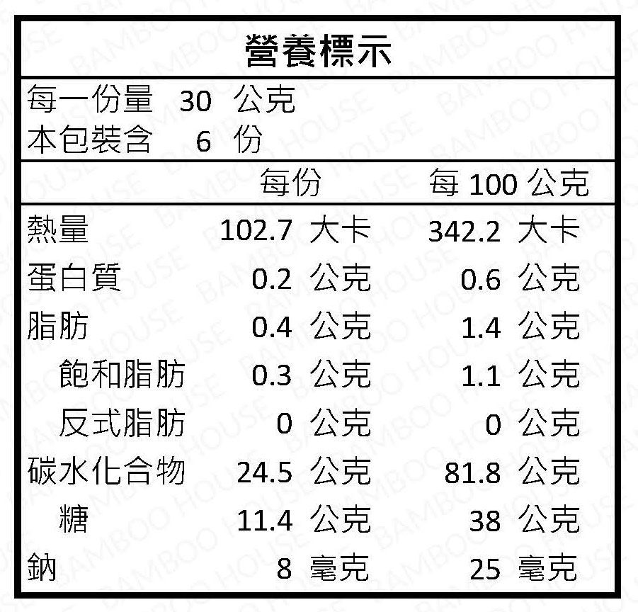 水果麻薯-草莓-成分表01.jpg