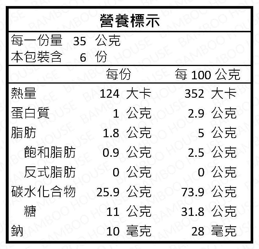 花生大福餅-成分表01.jpg