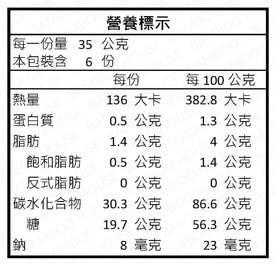 紅豆大福餅-成分表01.jpg