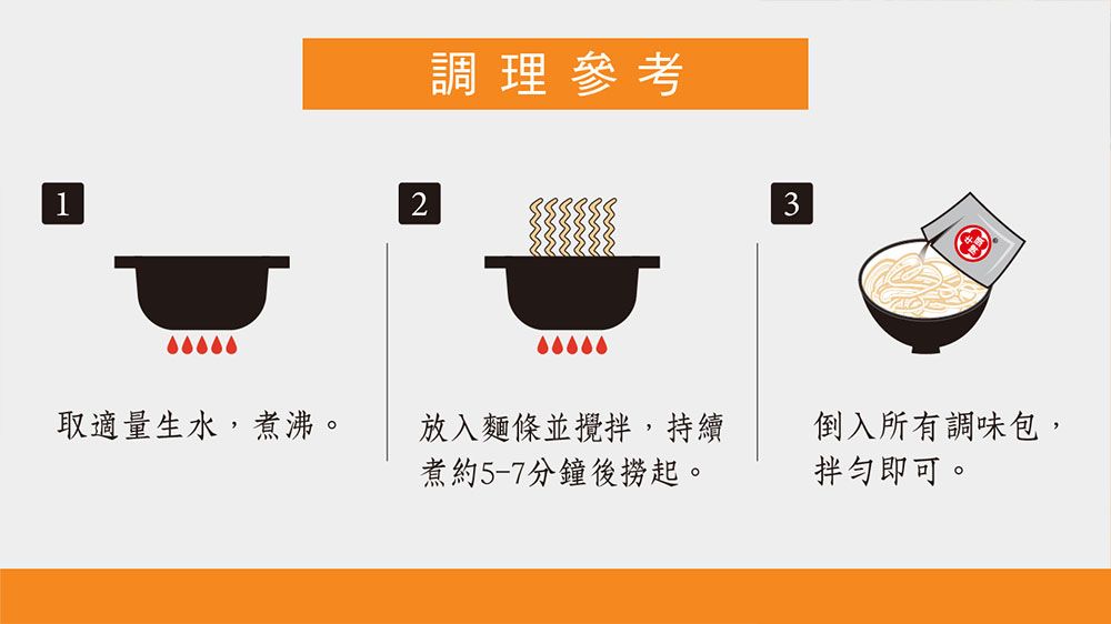 牛頭牌-拌麵椒香胡麻-細3.jpg