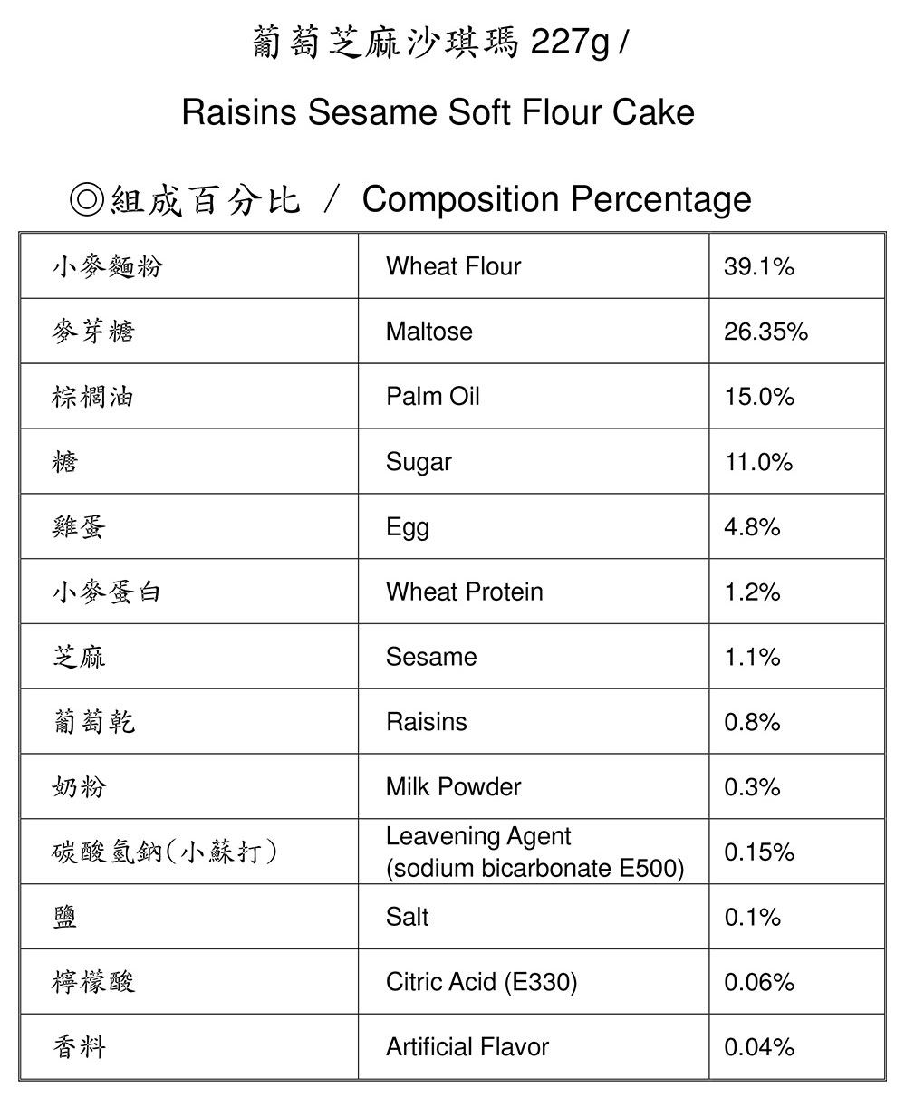 葡萄芝麻沙琪瑪227g-成份表-1-改.jpg